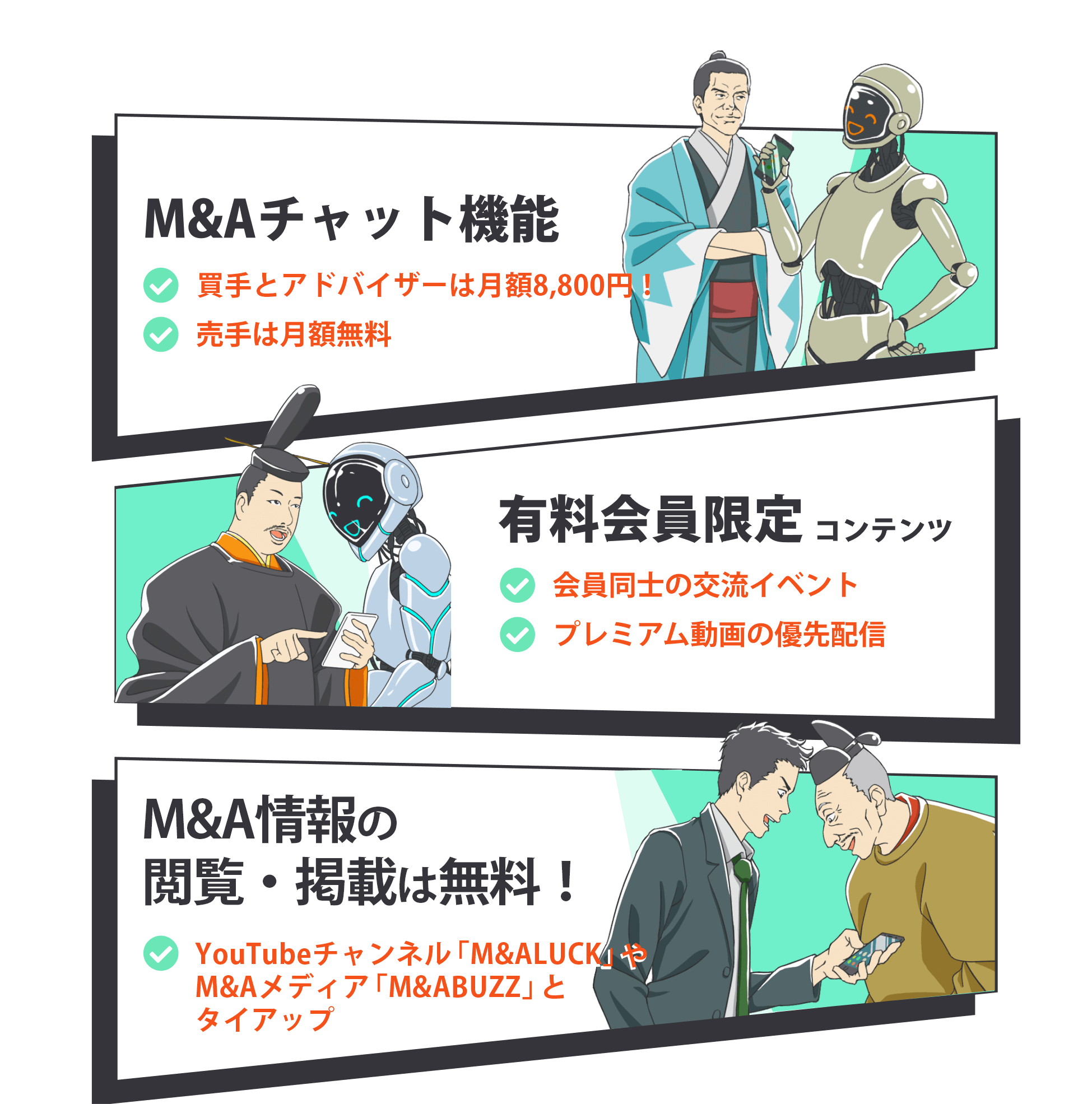 M&A 特徴　チャット機能 売手無料 有料会員限定 イベント M&A情報のやりとり マッチング